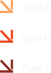 project-pandamaran-types-2