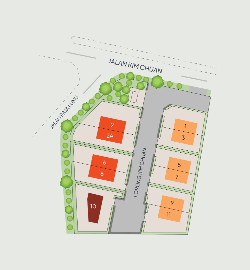 project-pandamaran-type-map-3
